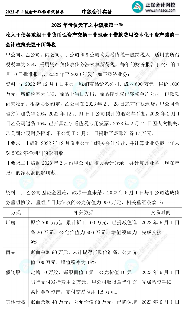 【题目下载】高志谦中级会计实务母题——非现金资产专题
