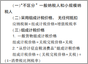 2022年初级会计考试试题及参考答案《经济法基础》不定项选择题(回忆版1)