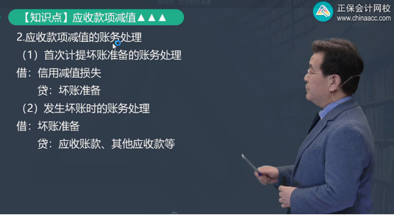 2022年初级会计考试试题及参考答案《初级会计实务》不定项选择题(回忆版2)