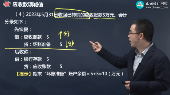 2022年初级会计考试试题及参考答案《初级会计实务》不定项选择题(回忆版2)