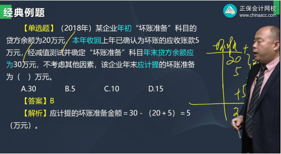 2022年初级会计考试试题及参考答案《初级会计实务》不定项选择题(回忆版2)