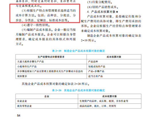 2022年初级会计考试试题及参考答案《初级会计实务》多选题(回忆版2)