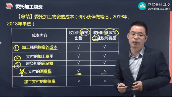 2022年初级会计考试试题及参考答案《初级会计实务》判断题2