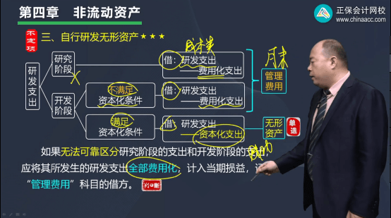 2022年初级会计考试试题及参考答案《初级会计实务》判断题23