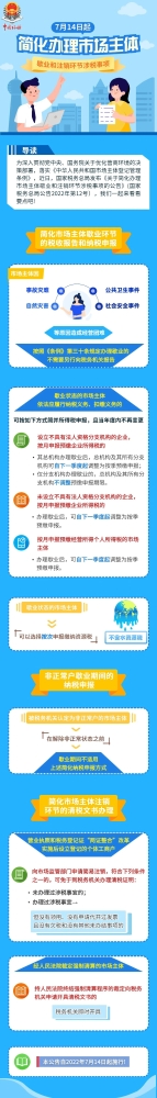 一文get简化办理市场主体歇业和注销环节涉税事项
