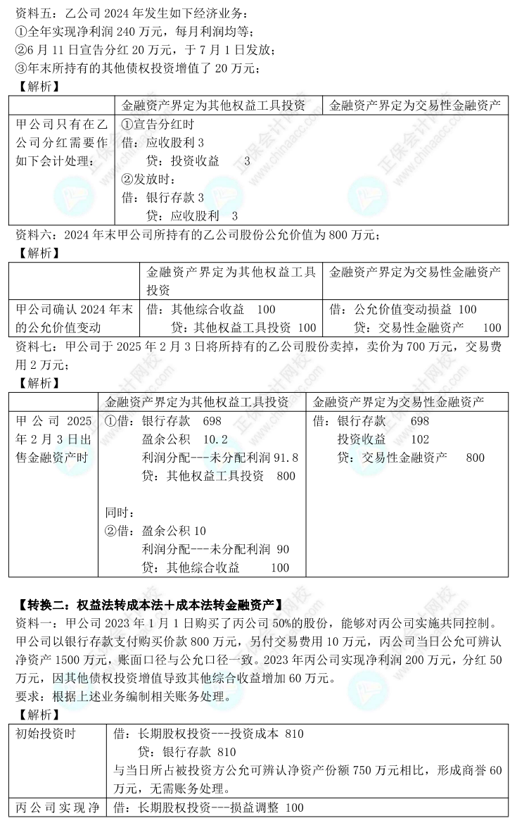 【答案下载】高志谦2022版中级会计实务母题——长期股权投资与金融工具