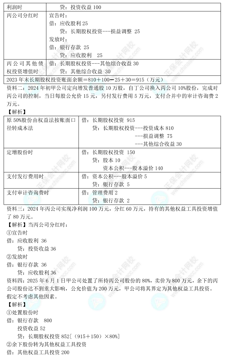 【答案下载】高志谦2022版中级会计实务母题——长期股权投资与金融工具