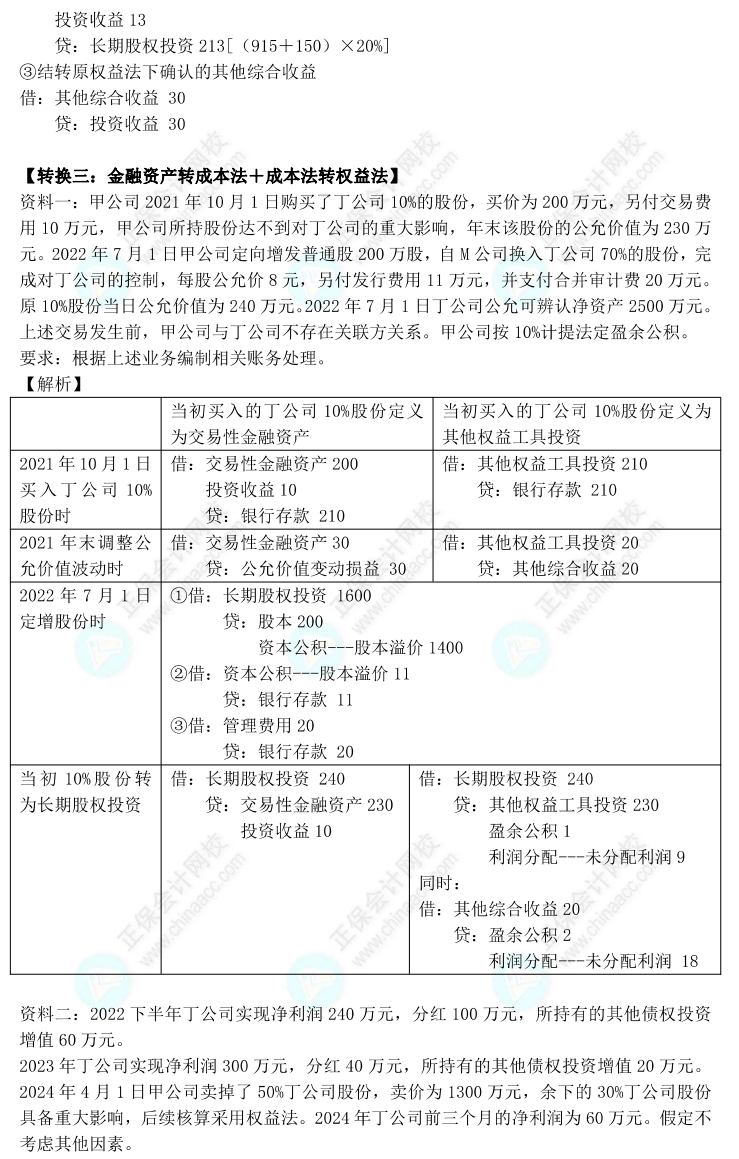 【答案下载】高志谦2022版中级会计实务母题——长期股权投资与金融工具