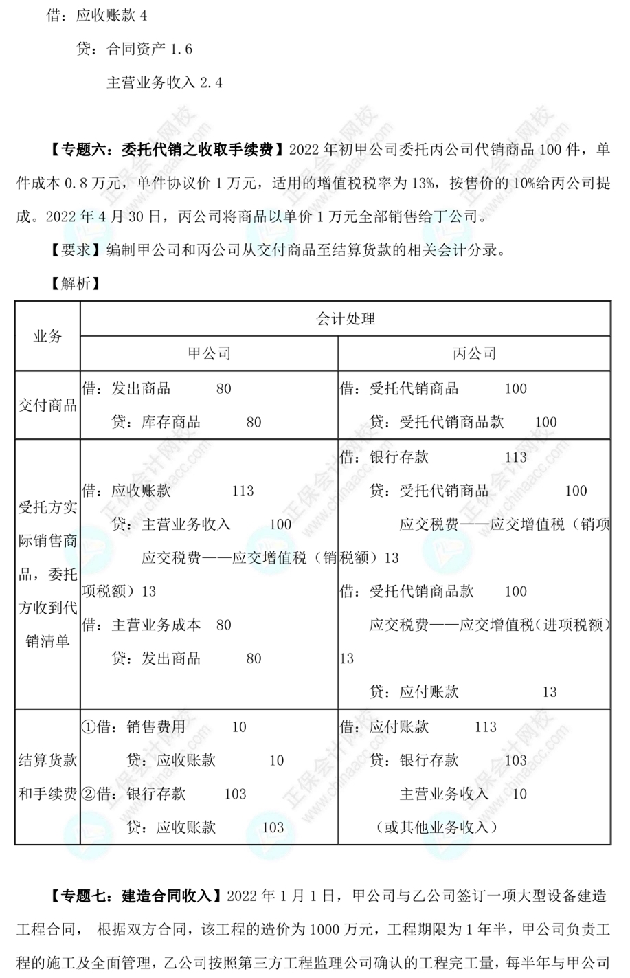 【答案下载】高志谦2022版中级会计实务母题——收入