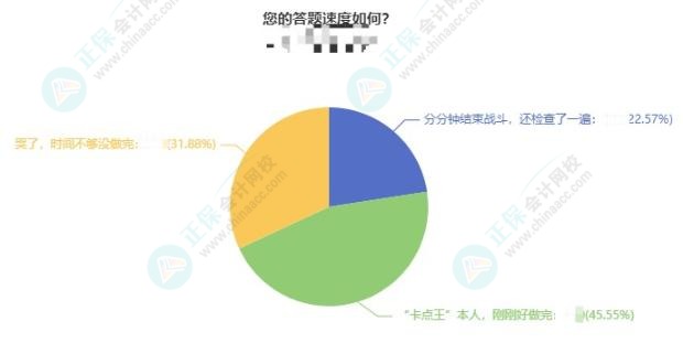 中级会计考试时间不够用 你该怎么办？