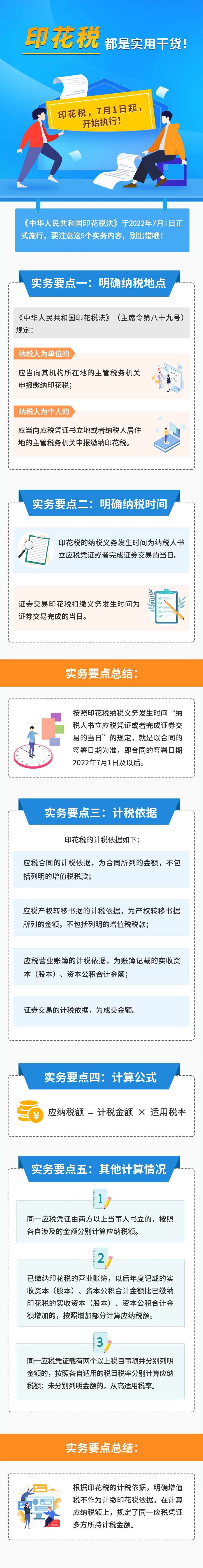 印花税的实用干货来啦！