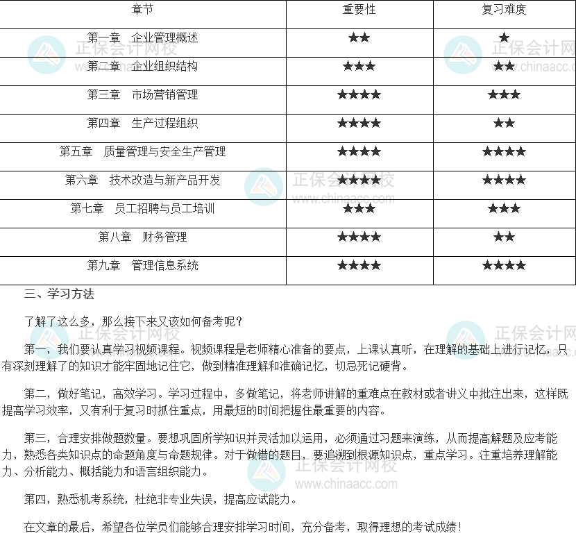 2022年初级经济师《工商管理》新教材重点及备考建议