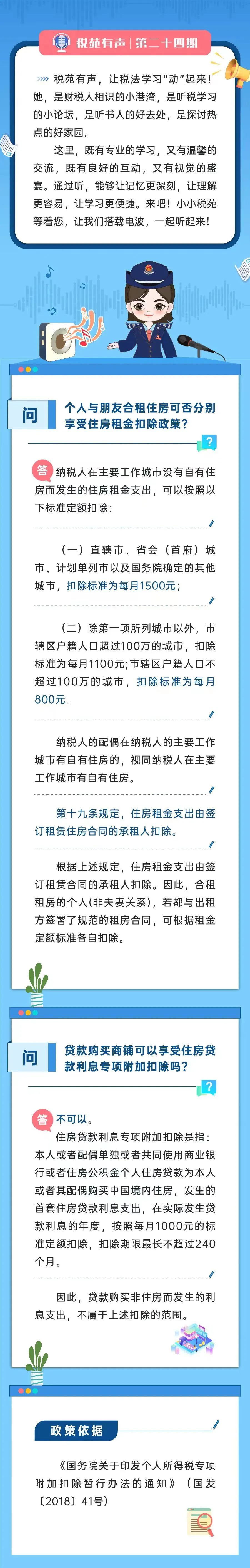 个人与朋友合租住房可否分别享受住房租金扣除政策？