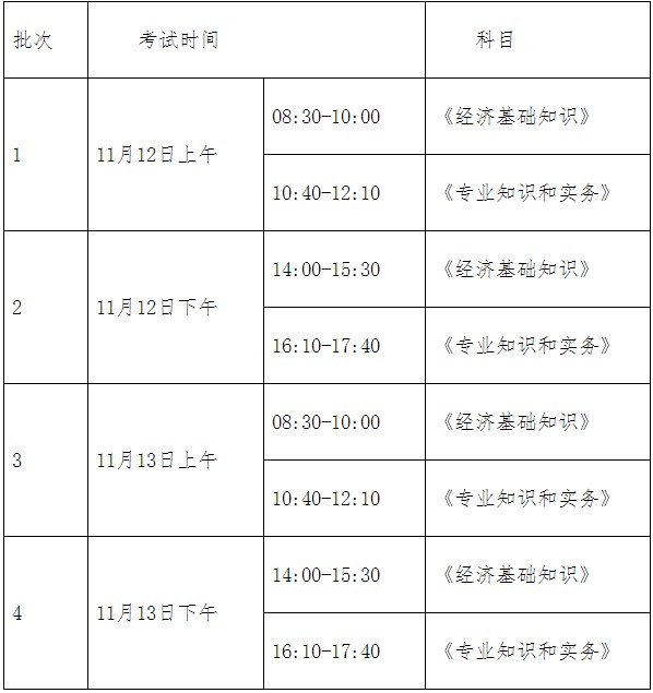 考试时间和考试科目