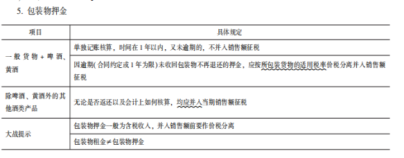 2022注册会计师税法（第一场）考试知识点总结 (4)