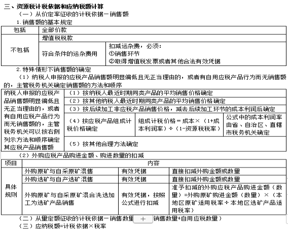 2022注册会计师税法（第一场）考试知识点总结 (12)