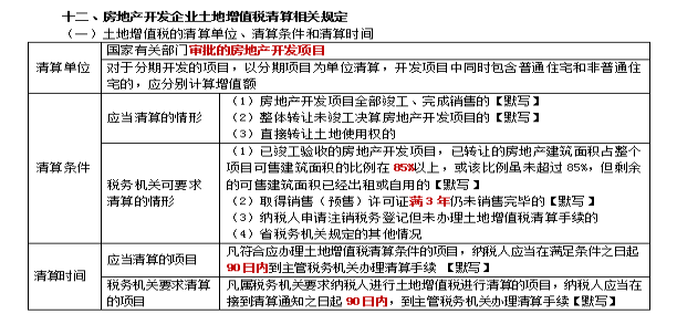 2022注册会计师税法（第一场）考试知识点总结 (14)