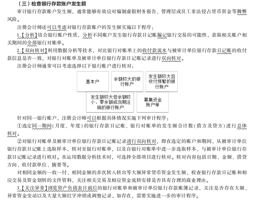 2022注册会计师考试考点总结【8.27审计】