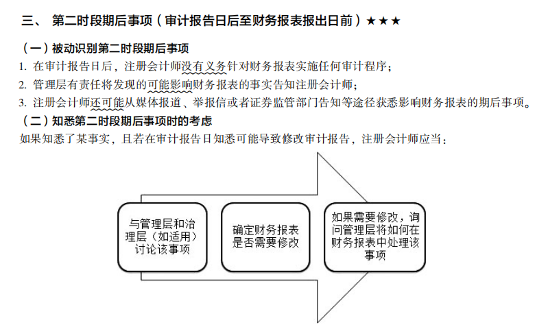 2022注册会计师考试考点总结【8.27审计】