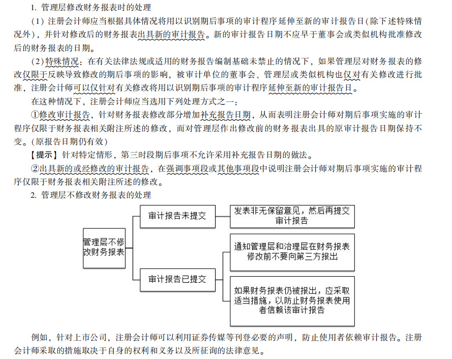 2022注册会计师考试考点总结【8.27审计】