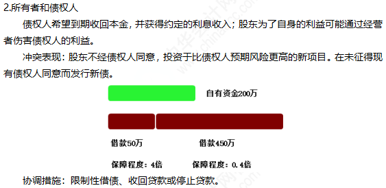 2022注册会计师考试考点总结【8.27财管二】