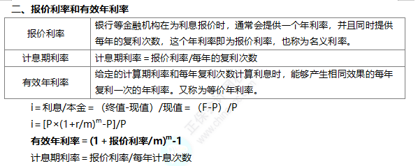 2022注册会计师考试考点总结【8.27财管二】