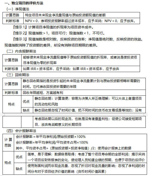2022注册会计师考试考点总结【8.27财管二】