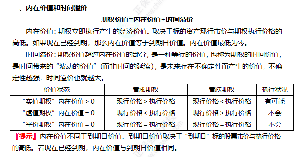 2022注册会计师考试考点总结【8.27财管二】