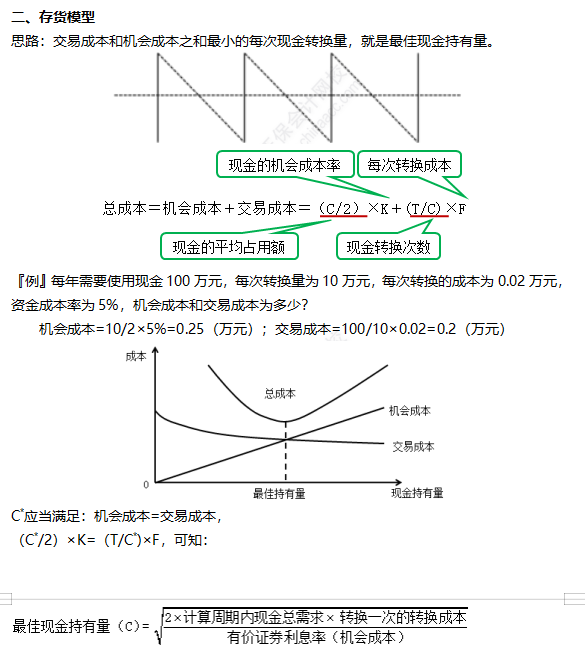 2022注册会计师考试考点总结【8.27财管二】