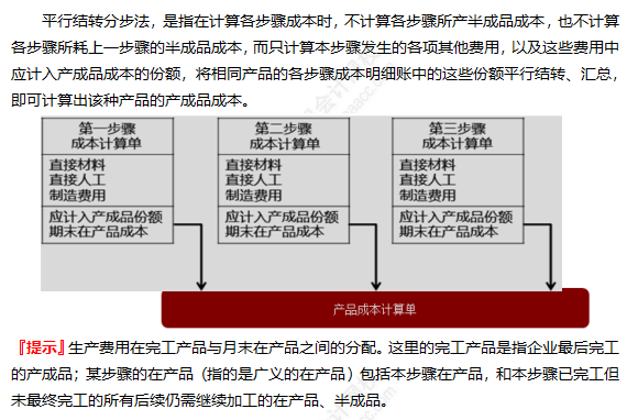 2022注册会计师考试考点总结【8.27财管二】