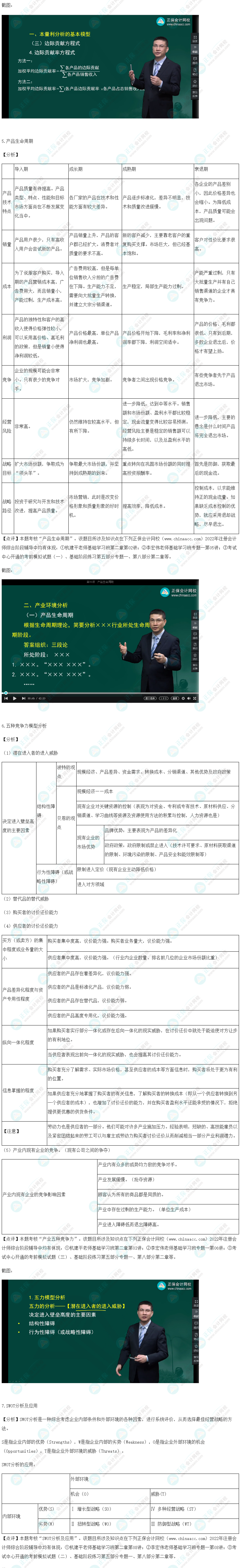 2022年注册会计师考试《职业能力综合测试二》考试试题涉及知识点（回忆版）