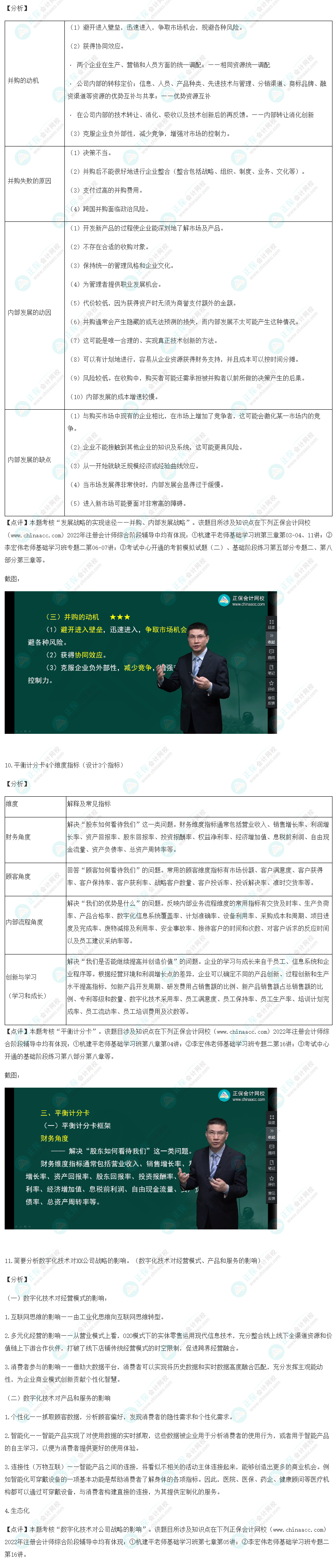 2022年注册会计师考试《职业能力综合测试二》考试试题涉及知识点（回忆版）