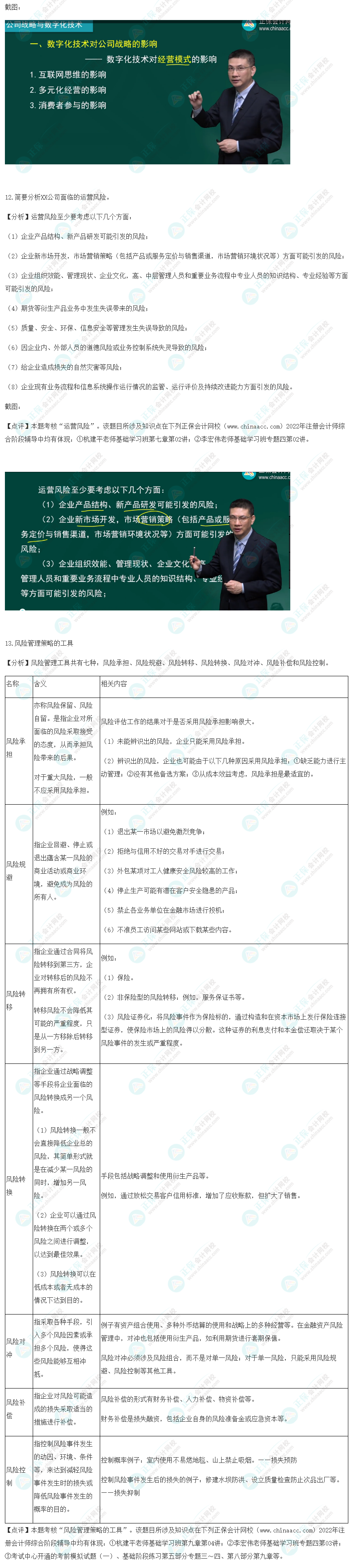 2022年注册会计师考试《职业能力综合测试二》考试试题涉及知识点（回忆版）