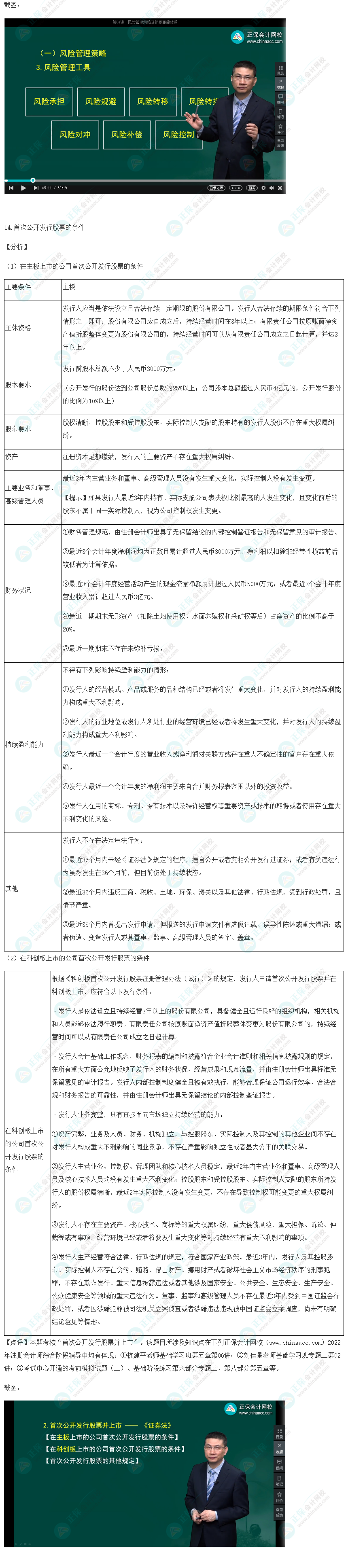 2022年注册会计师考试《职业能力综合测试二》考试试题涉及知识点（回忆版）
