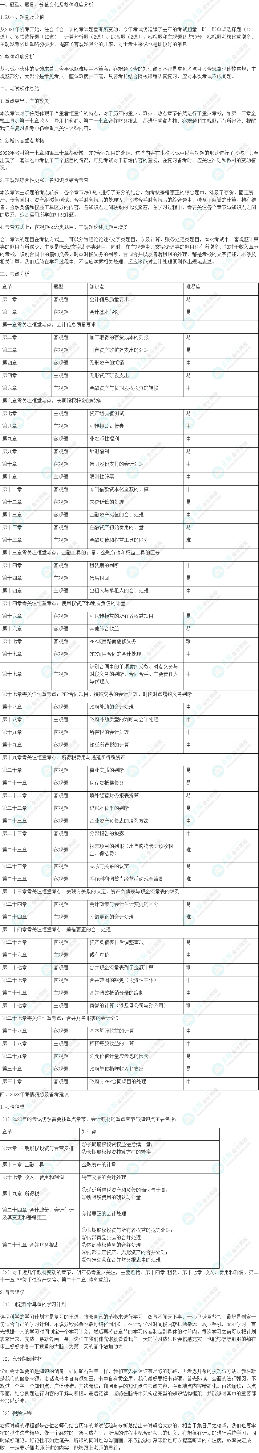 2022年注会《会计》考情分析及2023年考情猜想