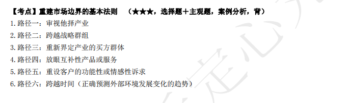 2022注册会计师考试考点总结【8.27战略】