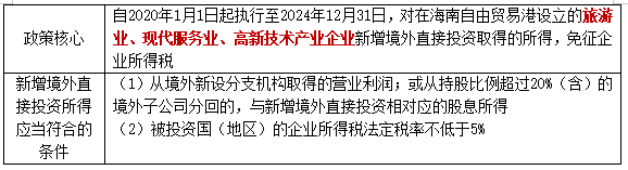 2022注册会计师考试考点总结【8.28税法】