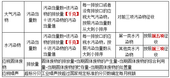 微信截图_20220829113229