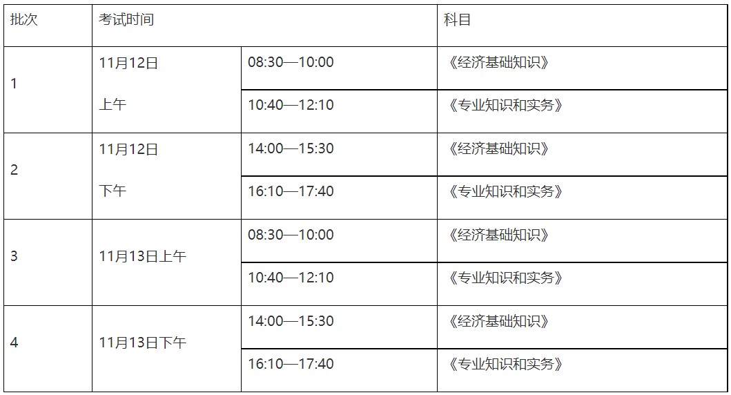 考试