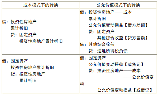 微信截图_20220829134635