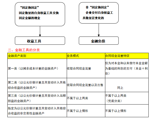 解析图3