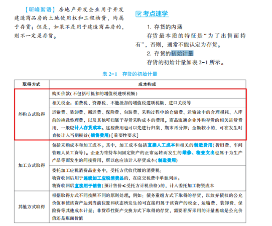 2022年注会《会计》考试试题及参考答案单选题(回忆版下)