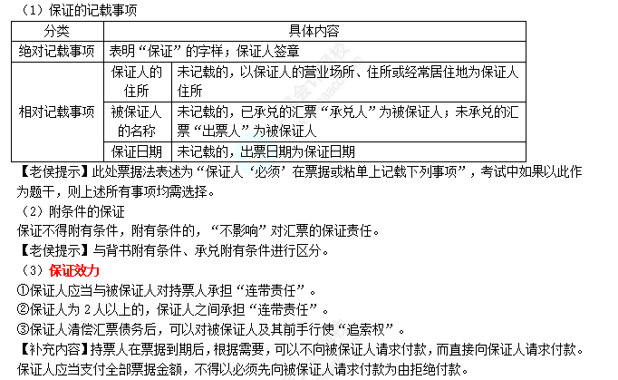 中级知识点总结 (11)