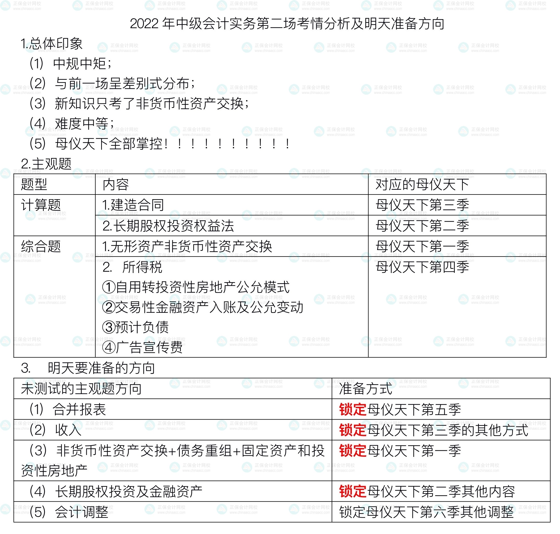 【新鲜出炉】高志谦中级会计实务第二场的考情分析和后续准备方向