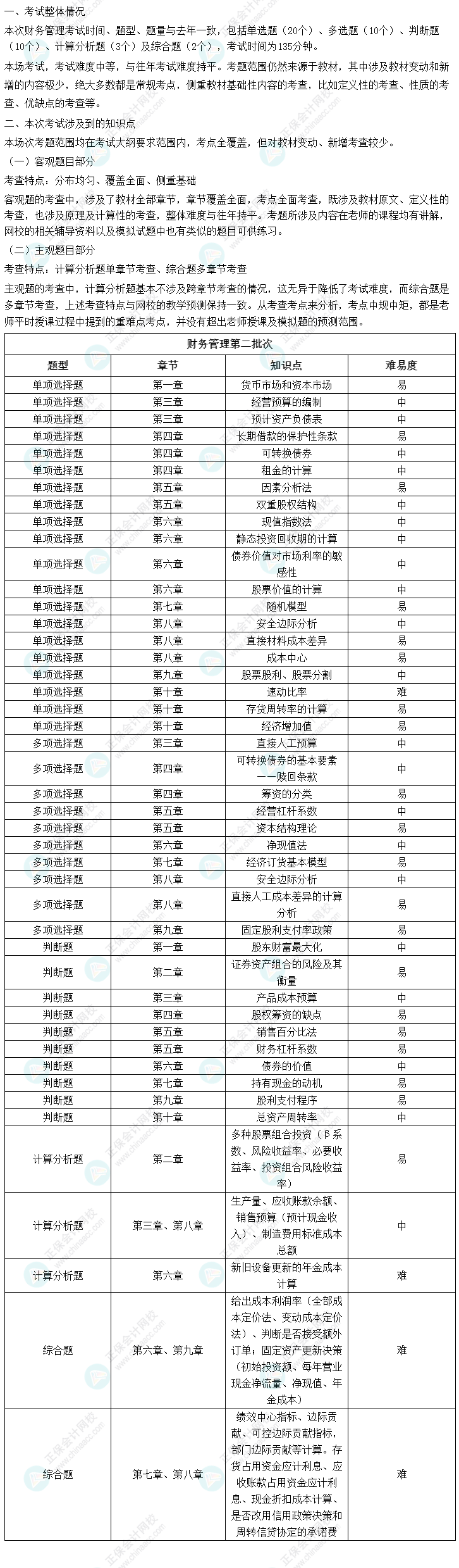 搜狗截图22年09月04日1833_2(1)