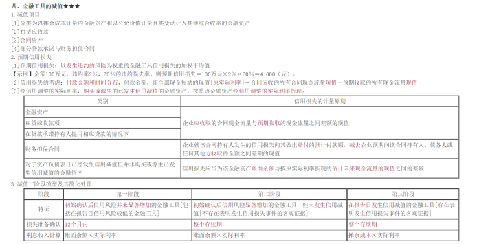 2022年注会《会计》考试试题及参考答案多选题(回忆版下)