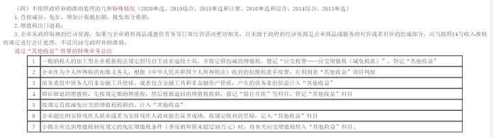 2022年注会《会计》考试试题及参考答案多选题(回忆版下)