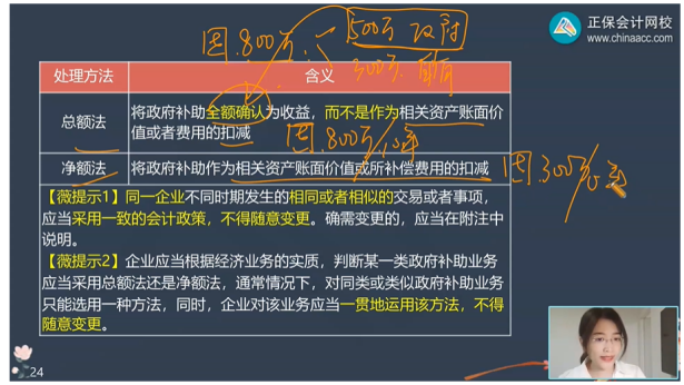 2022年注会《会计》考试试题及参考答案多选题(回忆版下)