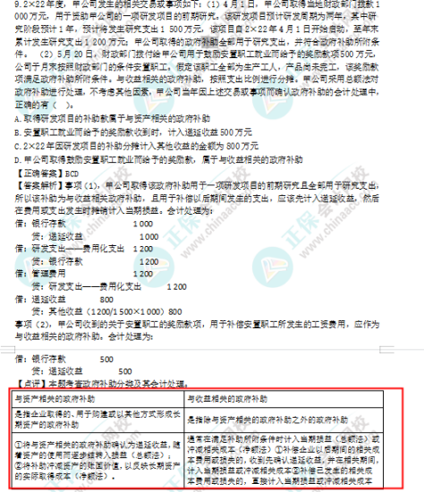 2022年注会《会计》考试试题及参考答案多选题(回忆版下)