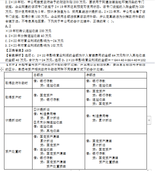 2022年注会《会计》考试试题及参考答案多选题(回忆版下)